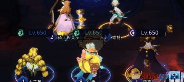 成长队阵容角色展示