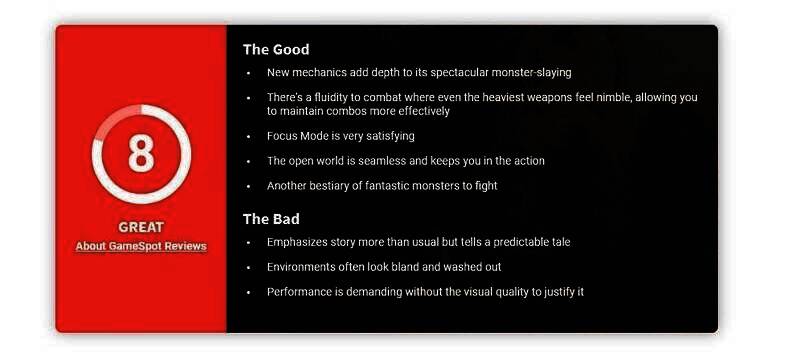 Gamespot对《怪物猎人：荒野》评价相关图片