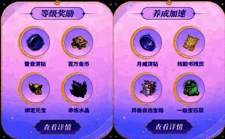 新服等级奖励宣传图