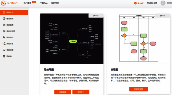 Gitmind 相关操作截图1