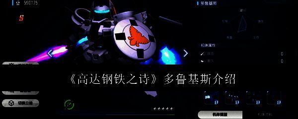 多鲁基斯相关图片1