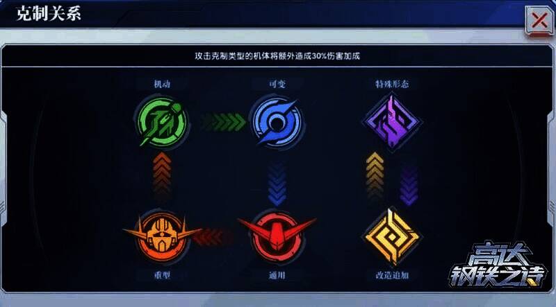高达钢铁之诗相关图片2