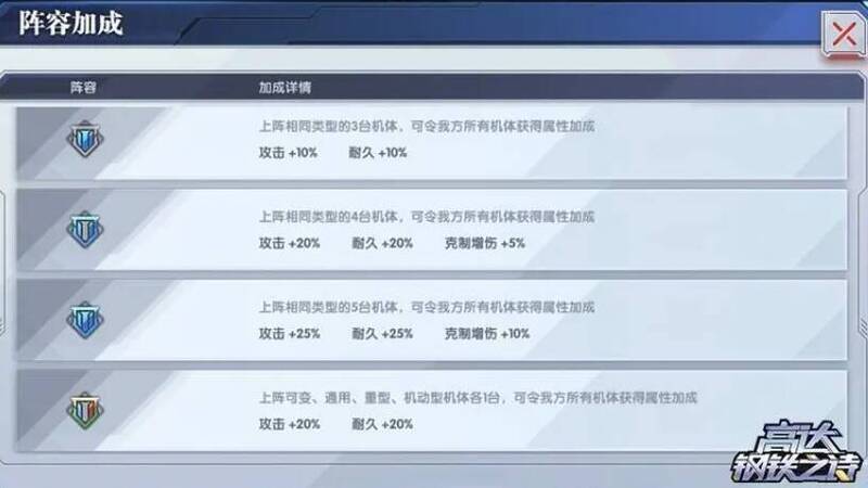 高达钢铁之诗相关图片3