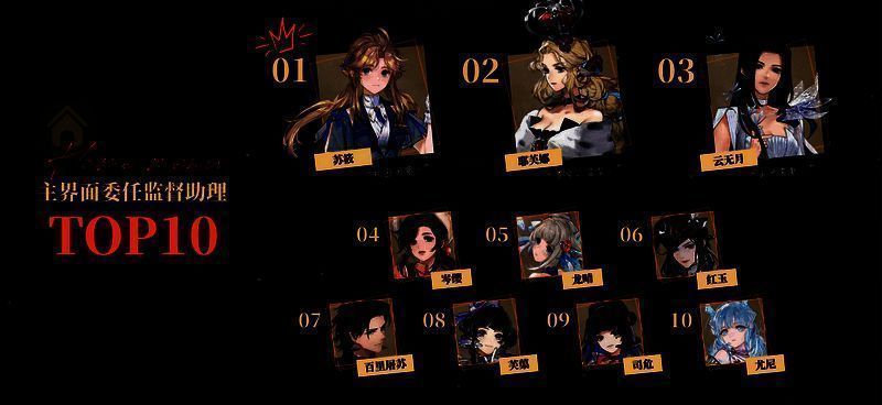 半周年趣味数据画面