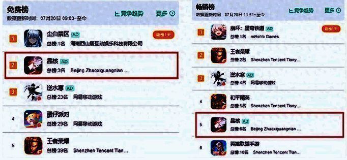 《晶核》相关宣传图片