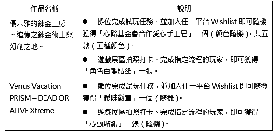 活动好礼图片1