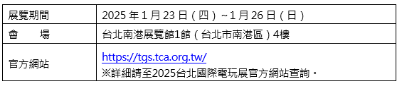 2025台北国际电玩展活动概要图片