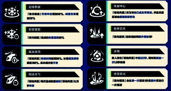 仙人掌丘丘专属卡牌画面