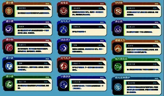 超燃蛋仔专属被动画面