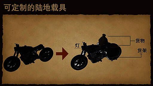 《末世孤航》陆地载具定制画面