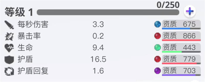 啾啾资质等级说明画面
