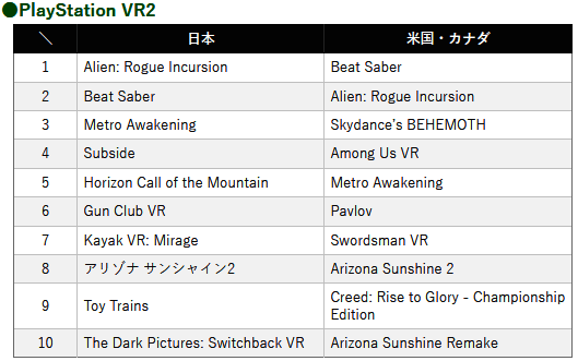 相关游戏下载排行配图4