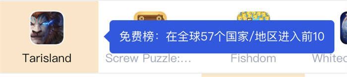 《塔瑞斯世界》相关图片2