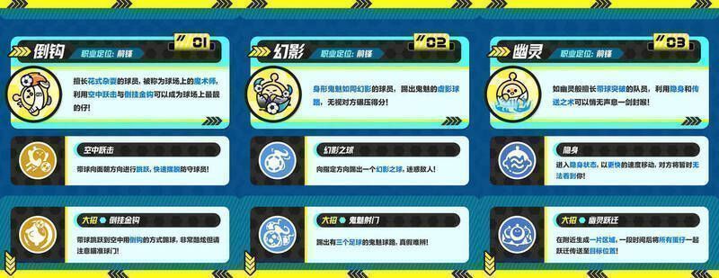 《蛋仔派对》前锋职业比赛画面