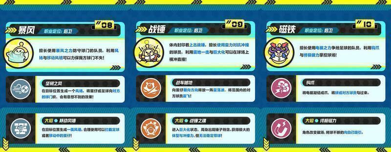 《蛋仔派对》后卫职业比赛画面