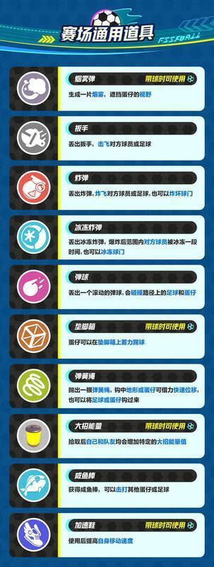 《蛋仔派对》球场通用技能展示画面