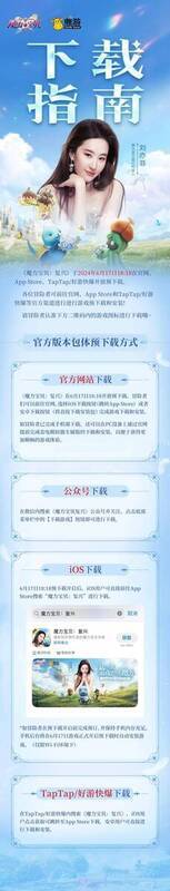 《魔力宝贝：复兴》最终宣传图