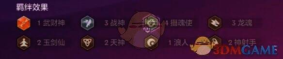 金铲铲之战激发之匣乌鸦阵容羁绊图