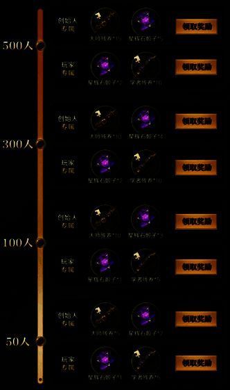 俱乐部指定规模专属道具加成图