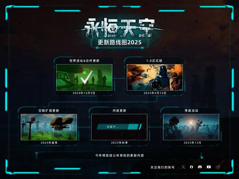 《永恒天空》相关宣传图片2