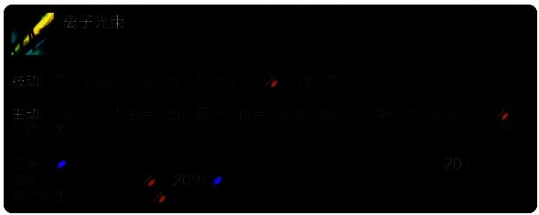 赛娜技能图片