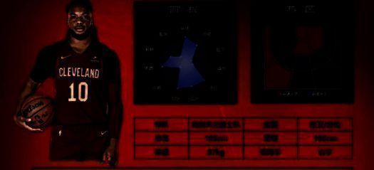 达柳斯·加兰相关图片