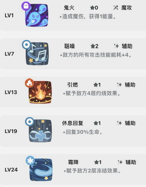 幽冥眼技能相关图片