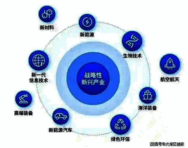 相关图片3