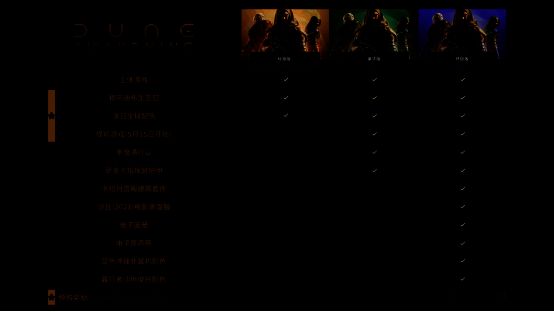 游戏各版本内容对比表