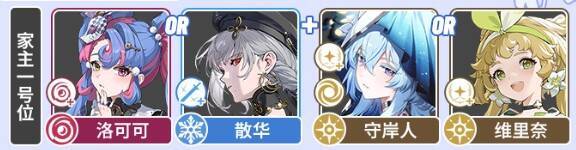 鸣潮第一个推荐阵容相关图片