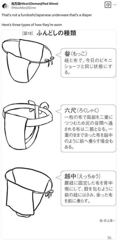 历史内衣样式对比画面
