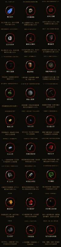 铁头矿工红装相关图片3