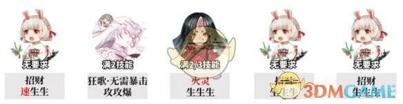 阴阳师追音逐梦低配阵容相关图片