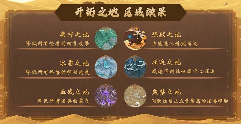 相关游戏画面4