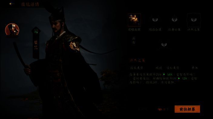 觉醒技能相关图片