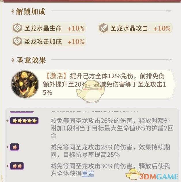 永夜降临复苏阿库娅护盾队战斗画面