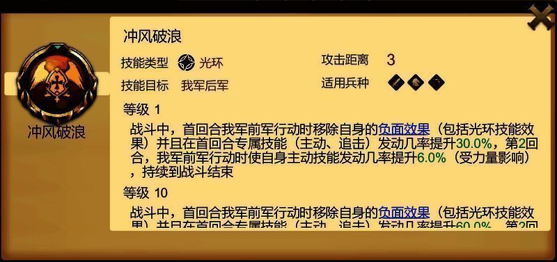 海狼角色图2