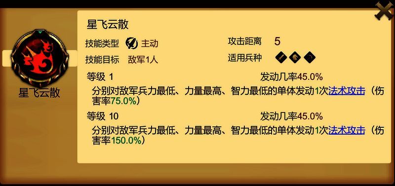 西狂角色图2