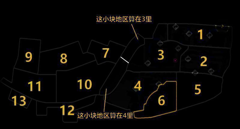 《如龙8外传》相关图片2