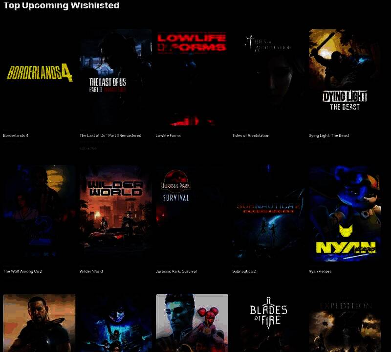 《光与影：33号远征队》Epic愿望单情况图