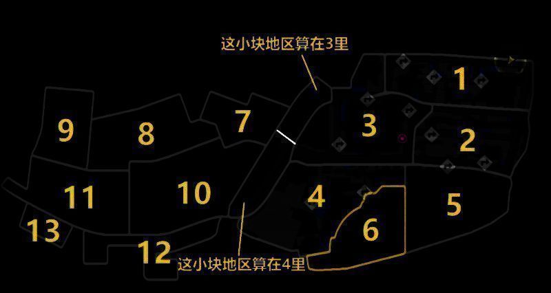 如龙8外传相关图片2