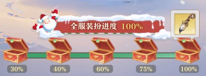 暖冬折扣活动奖励