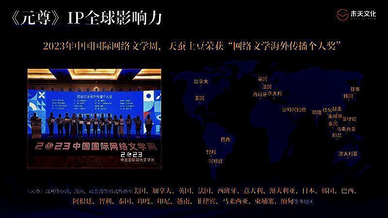 《元尊》IP传播范围展示