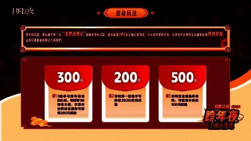 《月圆之夜》跨年活动奖励规则介绍图