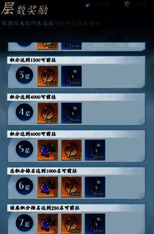 问剑长生幻海塔活动相关配图4