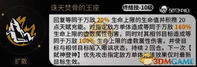 《崩坏：星穹铁道》万敌终结技相关图片