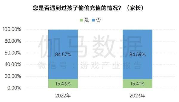 退款申请真实性问题图片