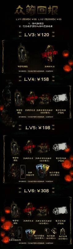 《苏丹的游戏》众筹活动内容图2