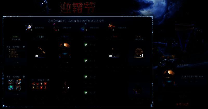 痛苦模仿圣诞风格替换外观画面