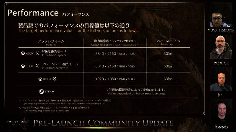 《怪物猎人：荒野》相关图片